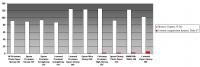 Прикрепленное изображение: Microporous Papers diagram.jpg