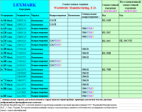 Прикрепленное изображение: Lexmark.png