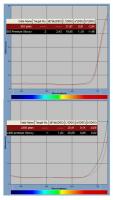 Прикрепленное изображение: Effect of settings on Lab.jpg
