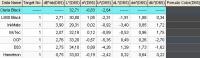 Прикрепленное изображение: Black applications comparison on Maestro Standard.jpg