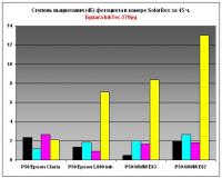 Прикрепленное изображение: InkTec 270pg. Выцветание разных чернил.jpg