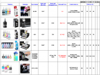 Прикрепленное изображение: Original inks prices.png