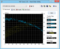 Прикрепленное изображение: HDD_Tune2.png