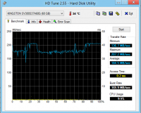 Прикрепленное изображение: HDD_Tune1.png