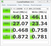 Прикрепленное изображение: CristalDiskMark_Seagate_120G_HDD.png