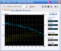 Прикрепленное изображение: WD5000AAKS_HDTUNEBENCH.png