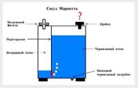 Прикрепленное изображение: ggg-1.jpg