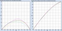 Прикрепленное изображение: curves.gif