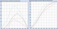 Прикрепленное изображение: curves1.gif