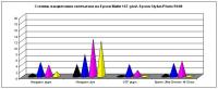 Прикрепленное изображение: Pigment fading.jpg