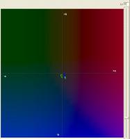 Прикрепленное изображение: GAMUTS  iP4840 vs P50 at L15.jpg