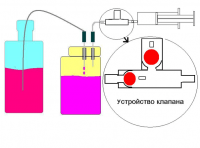 Прикрепленное изображение: Заправка-IPF.png