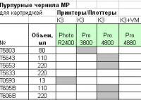 Прикрепленное изображение: MP K3.png