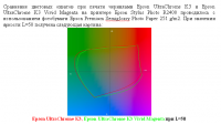 Прикрепленное изображение: K3 & K3VM. Epson 251seg.png