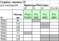 Прикрепленное изображение: CP.png