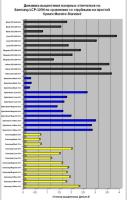 Прикрепленное изображение: 0_e83b5_44c95baf_L.jpg