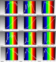 Прикрепленное изображение: Набор-спектров_w.jpg