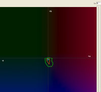 Прикрепленное изображение: R3000 vs P600 gamuts. L5.png