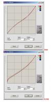 Прикрепленное изображение: Curves for P600&R3000 on Epson 255pg. Lab.jpg