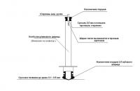 Прикрепленное изображение: 2ddbdaba5797.jpg