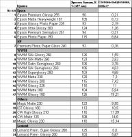 Прикрепленное изображение: Table.jpg