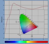 Прикрепленное изображение: Eps Prem Semi 251 before and after.jpg