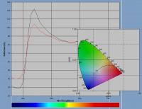 Прикрепленное изображение: Epson Glos 190 before and after.jpg