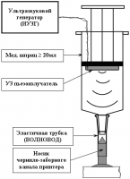 Прикрепленное изображение: UZ123.png