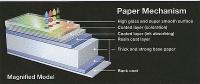 Прикрепленное изображение: Paper Structure.jpg