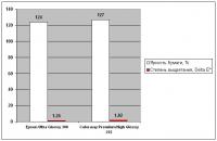 Прикрепленное изображение: CW Premium Glossy 255 & Epson Ultra Glossy 300.jpg