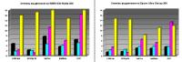 Прикрепленное изображение: WWM Silk-Matte 260 vs Epson Ultra Glossy 300 colors fading.jpg