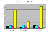 Прикрепленное изображение: E83Opt fading.jpg
