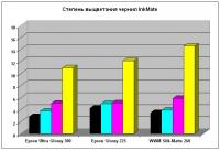 Прикрепленное изображение: InkMate fading.jpg