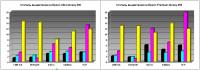 Прикрепленное изображение: Comparative fading.jpg
