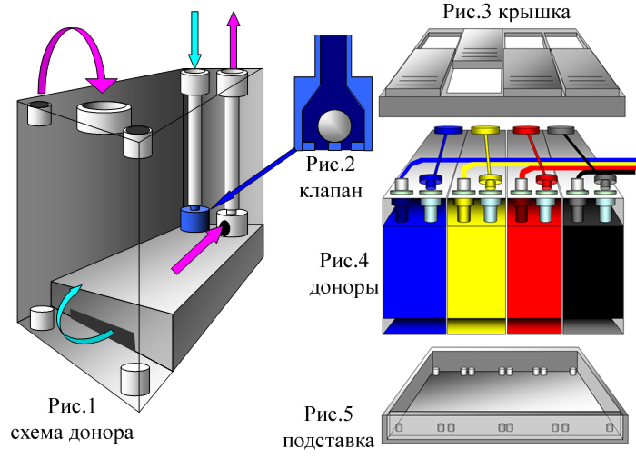 Прикрепленное изображение: post-2-1164321371.jpg